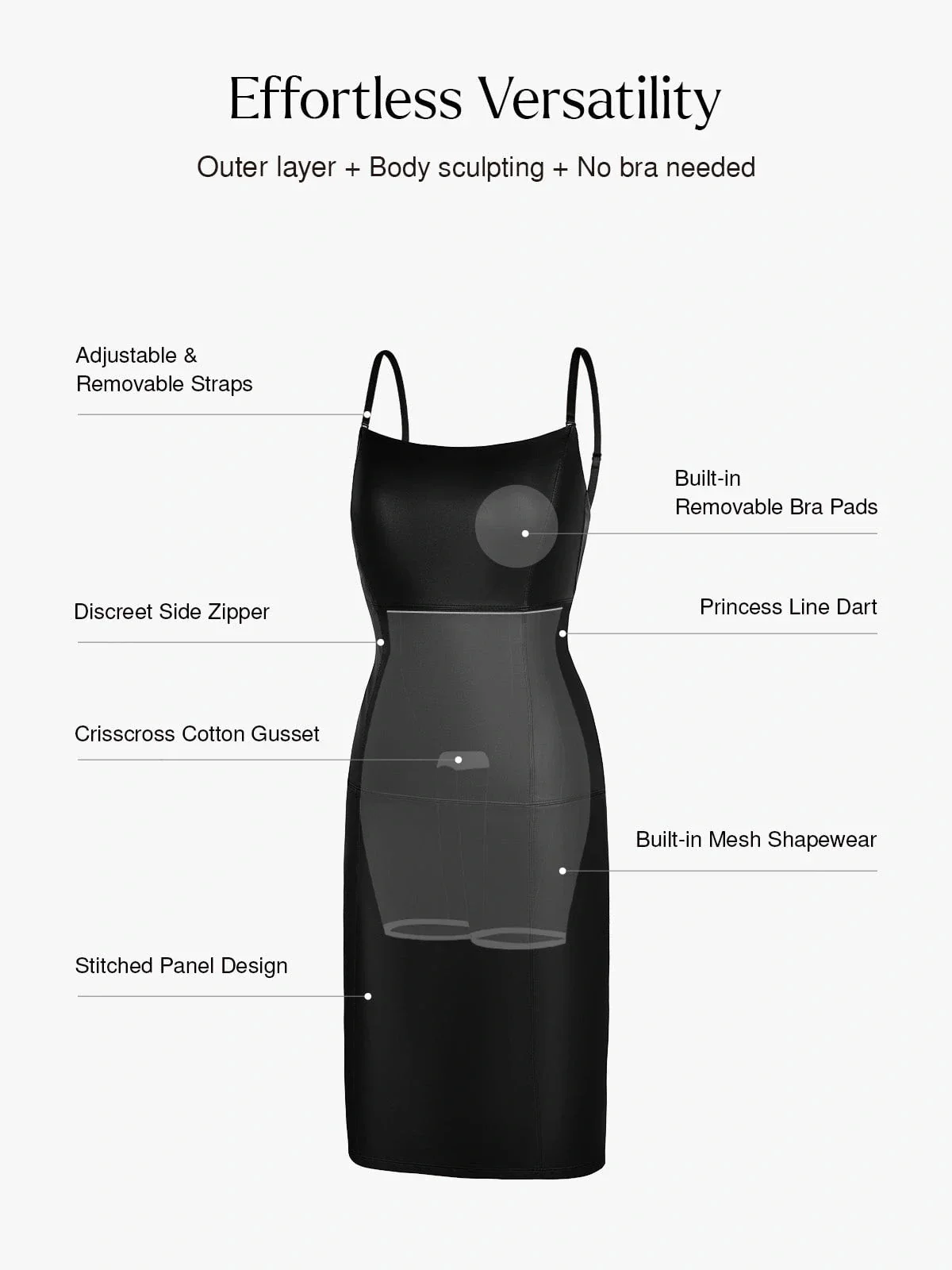 Dual-Wear Sculpting Faux Leather Dress - Image 3