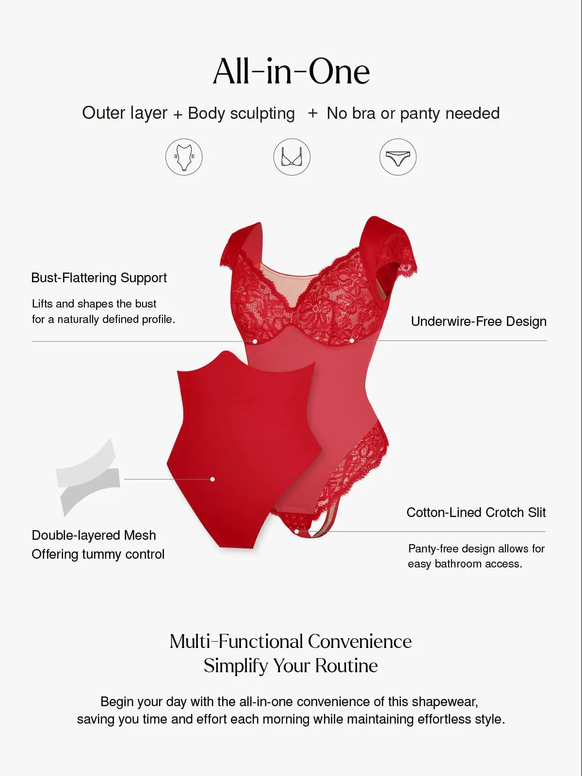 Sexy Shapewear Deep V Cap Sleeve Lace Bodysuit - Image 4