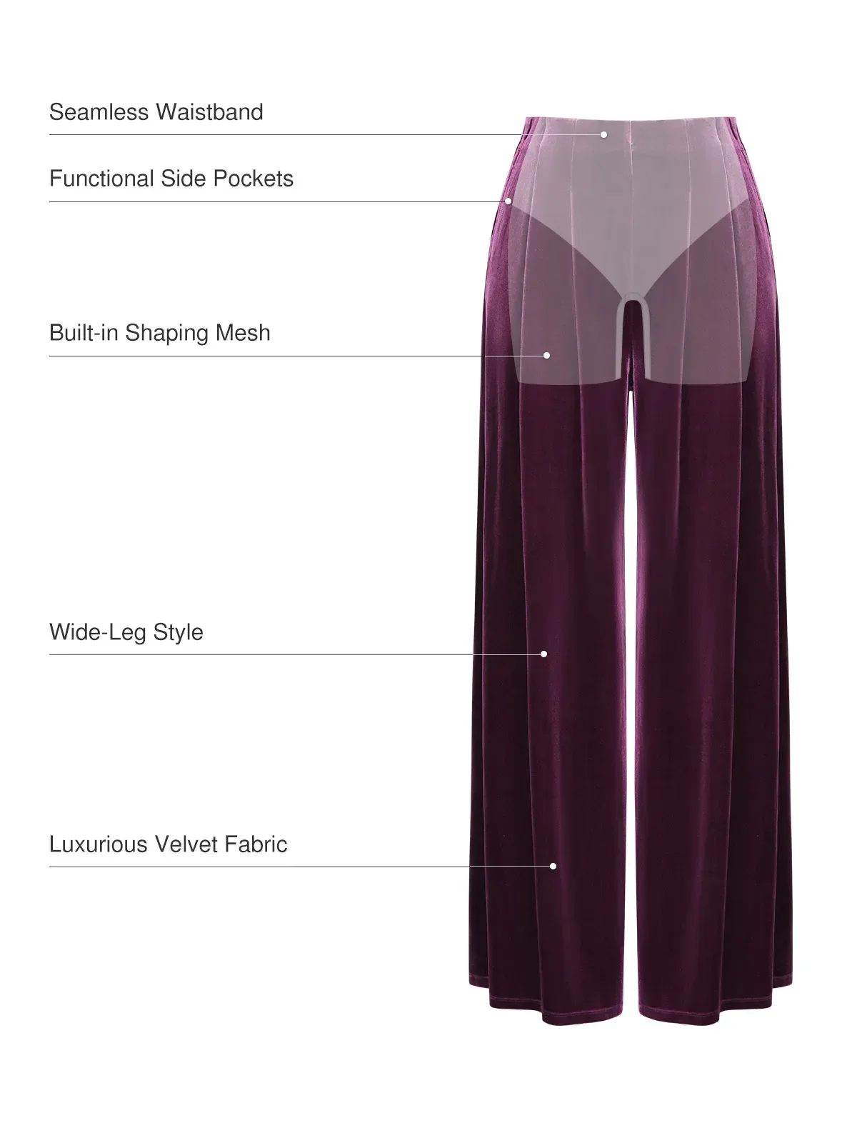 Velvet Wide-Leg Sculpting Trousers - Image 2